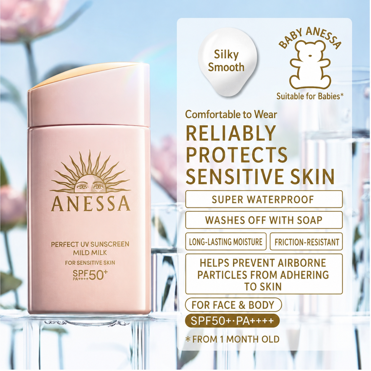 ANESSA Perfect UV Sunscreen Mild Milk SPF50+ PA++++ 60ml