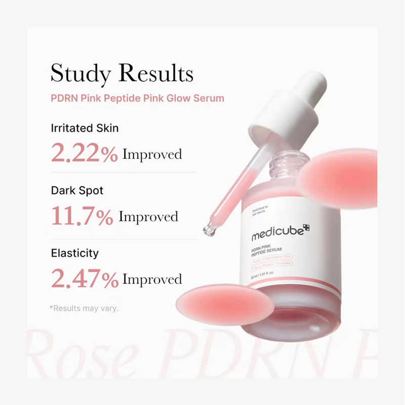 Medicube PDRN Pink Peptide Serum 30ml