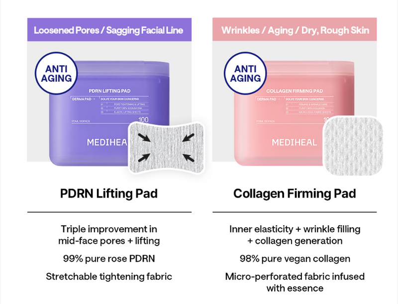 Mediheal PDRN Lifting Pad Set 200 Pads