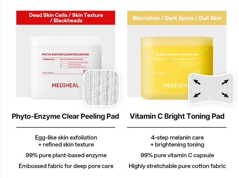 Mediheal PDRN Lifting Pad Set 200 Pads