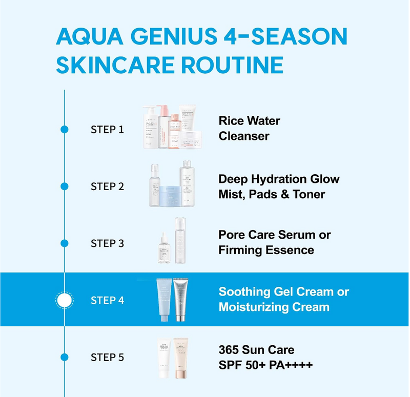 S.NATURE Aqua Squalane Moisturizing Cream Triple Set 180ml