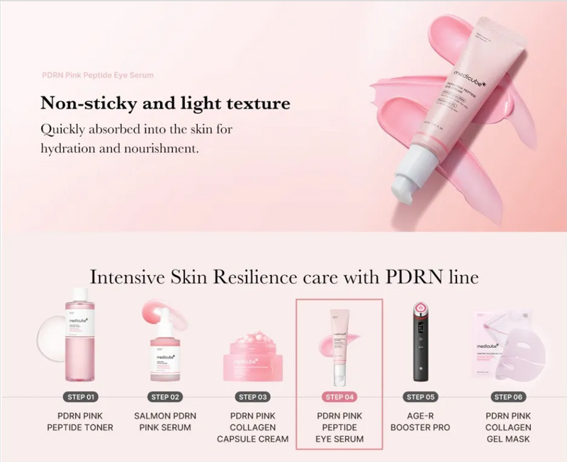 Medicube PDRN Pink Peptide Eye Cream 30ml