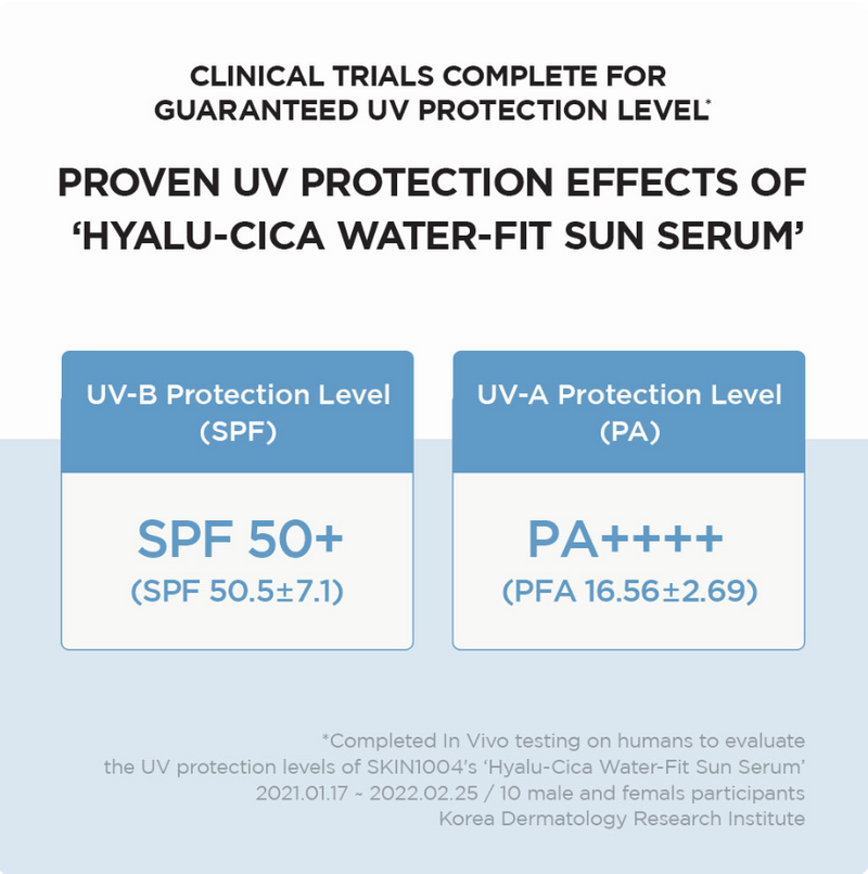 SKIN1004 Madagascar Centella Hyalu-Cica Water-Fit Sun Serum Twin Pack SPF50+ PA++++ (2 x 50ml)