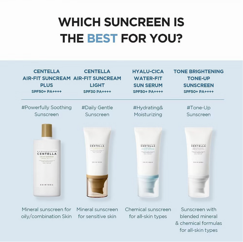 SKIN1004 Madagascar Centella Hyalu-Cica Water-Fit Sun Serum Twin Pack SPF50+ PA++++ (2 x 50ml)