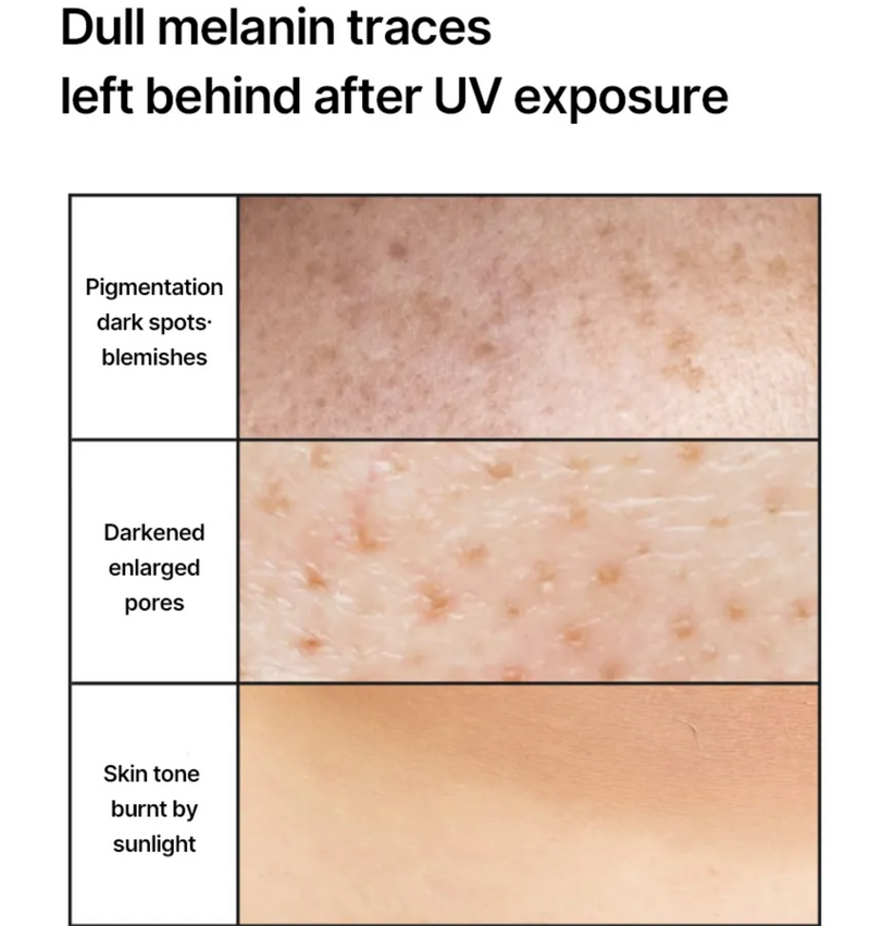 Celimax Pore + Dark Spot Brightening Care Sunscreen SPF50+ PA++++