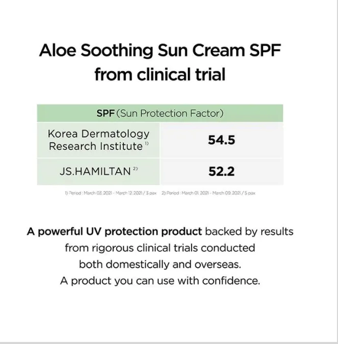COSRX Aloe Soothing Sun Cream SPF50+ PA+++
