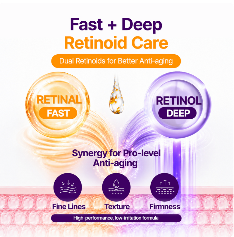 Purito Seoul Retinol Retinal 2000 NAD+ Serum