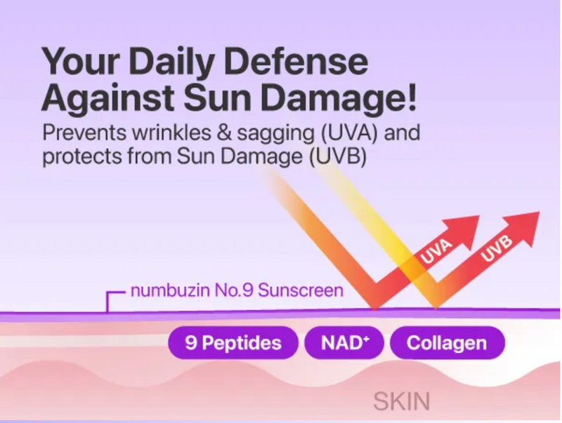Numbuzin No.9 NAD+ Peptides Dewy Sun Essence SPF50+ PA++++