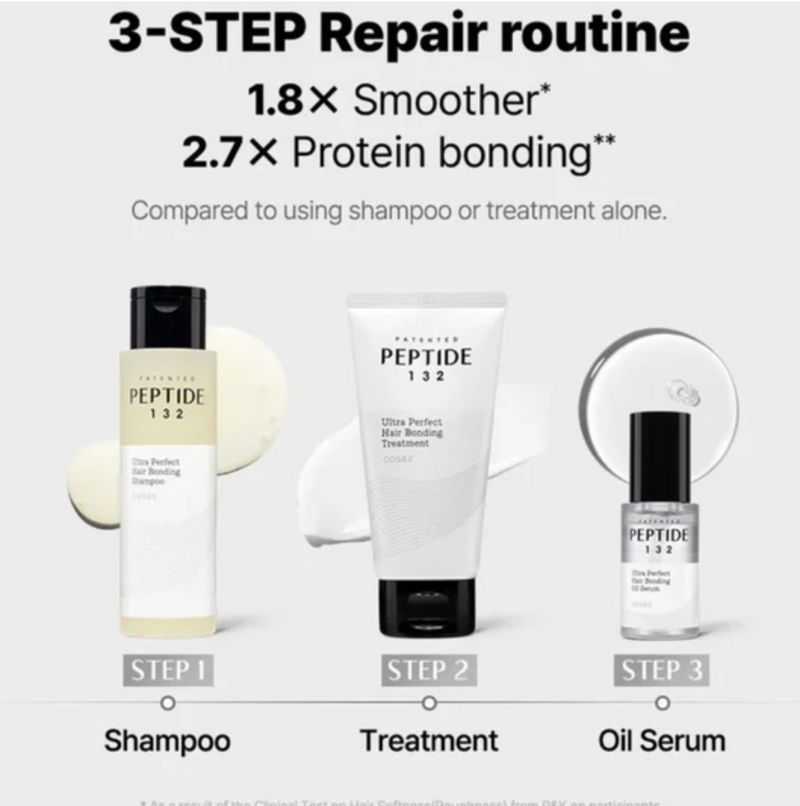 COSRX Peptide 132 Ultra Perfect Hair Bonding Treatment 120ml