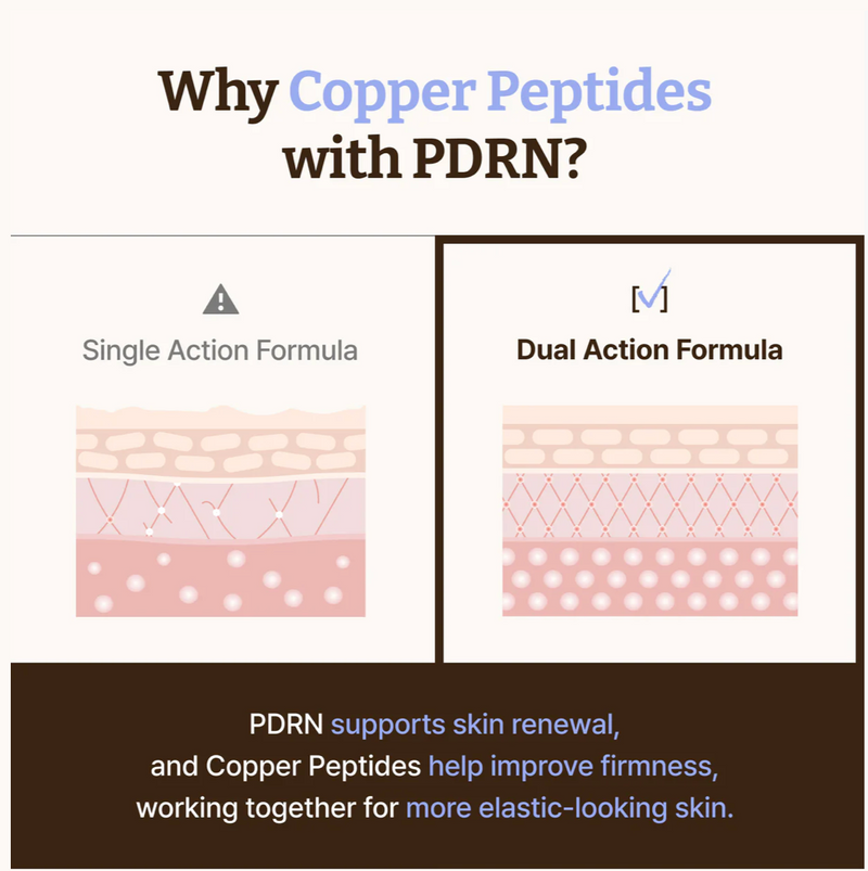 Dr. Reju-All Advanced PDRN Copper Peptide Serum