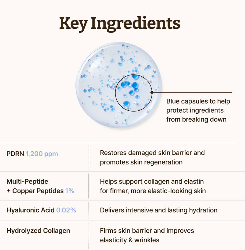 Dr. Reju-All Advanced PDRN Copper Peptide Serum