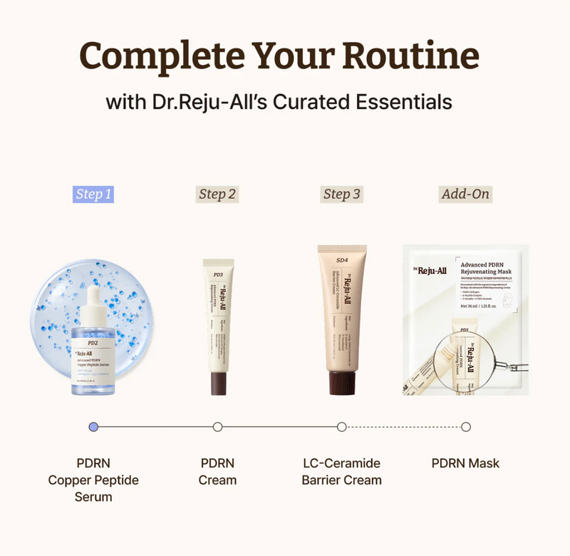 Dr. Reju-All Advanced PDRN Copper Peptide Serum