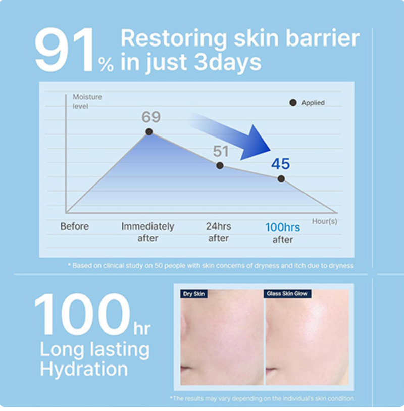 ILLIYOON Ceramide Ato Concentrate Cream | Ceramide Skin Complex™ | 230 ml
