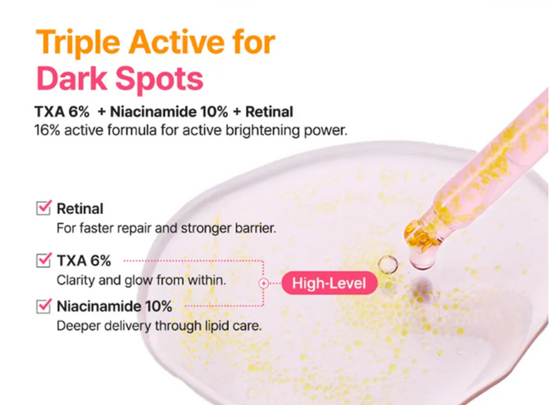 Purito TXA 6% Niacinamide 10% Retinal Serum | Toning Booster Facial Serum | 30 ml