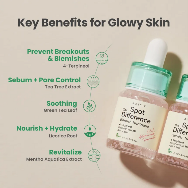 AXIS-Y Spot The Difference Blemish Treatment | 15 ml