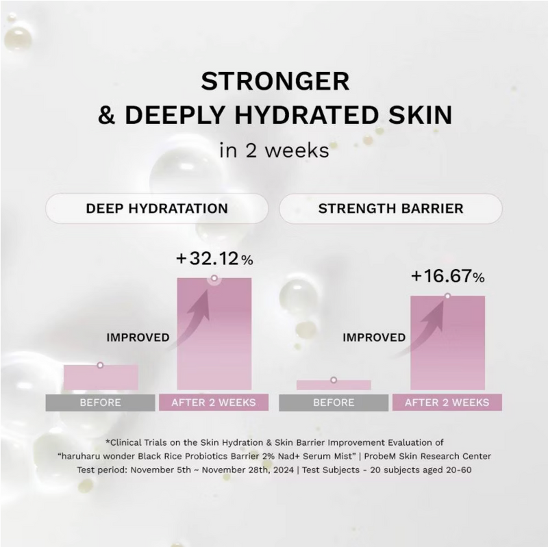 Haruharu Wonder Black Rice Probiotics Barrier 2% NAD+ Serum Mist