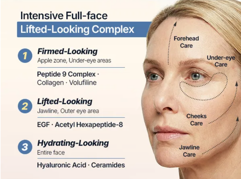 Sungboon Editor Silk Peptide EGF Intensive Cream 50ml