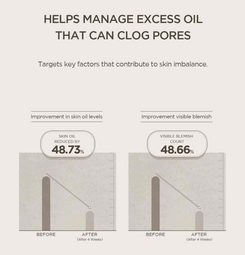 SKIN1004 Madagascar Centella TECA Ampoule 50ml