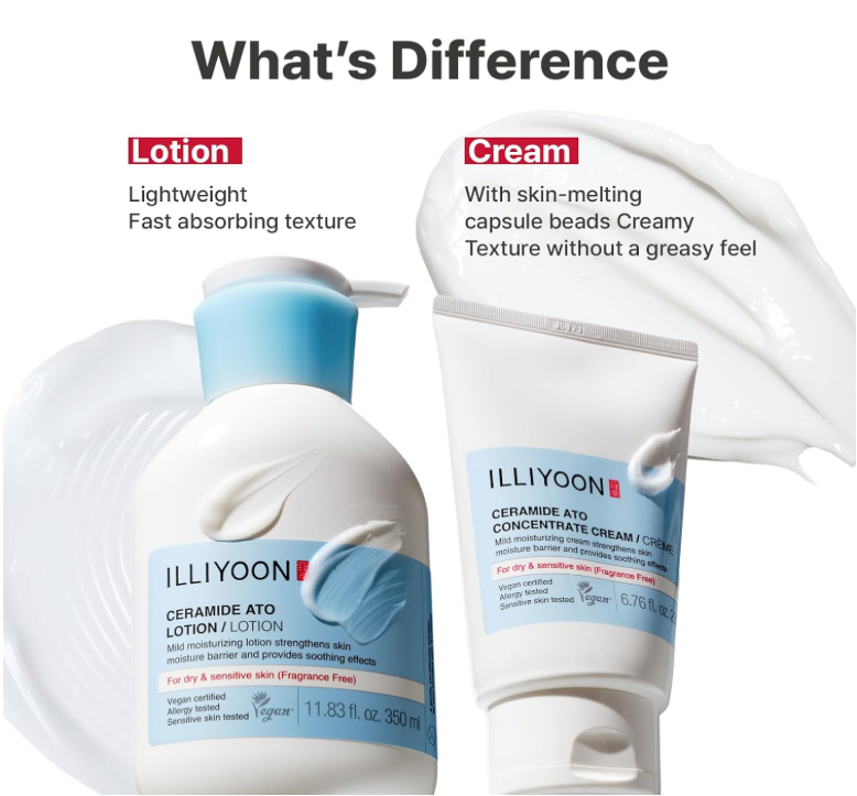 ILLIYOON Ceramide Ato Concentrate Cream (75 ml)