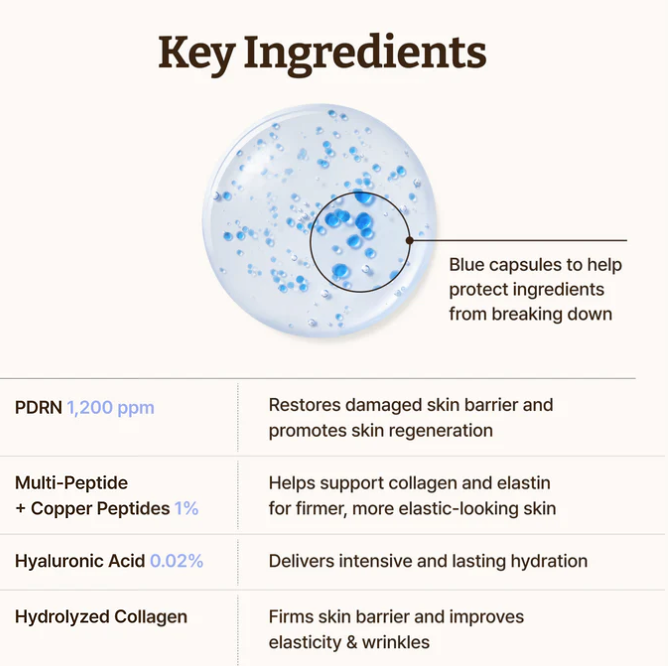 Dr. Reju-All Advanced PDRN Copper Peptide Serum 30ml