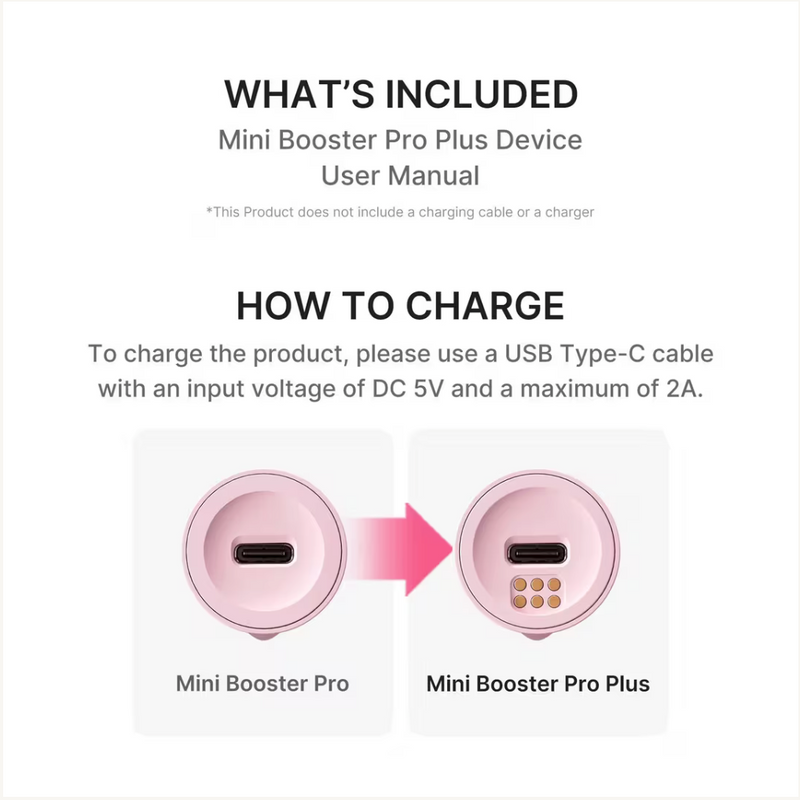 Medicube AGE-R Booster Pro Mini