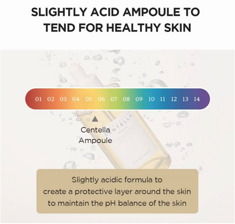 SKIN1004 Madagascar Centella Ampoule 55ml