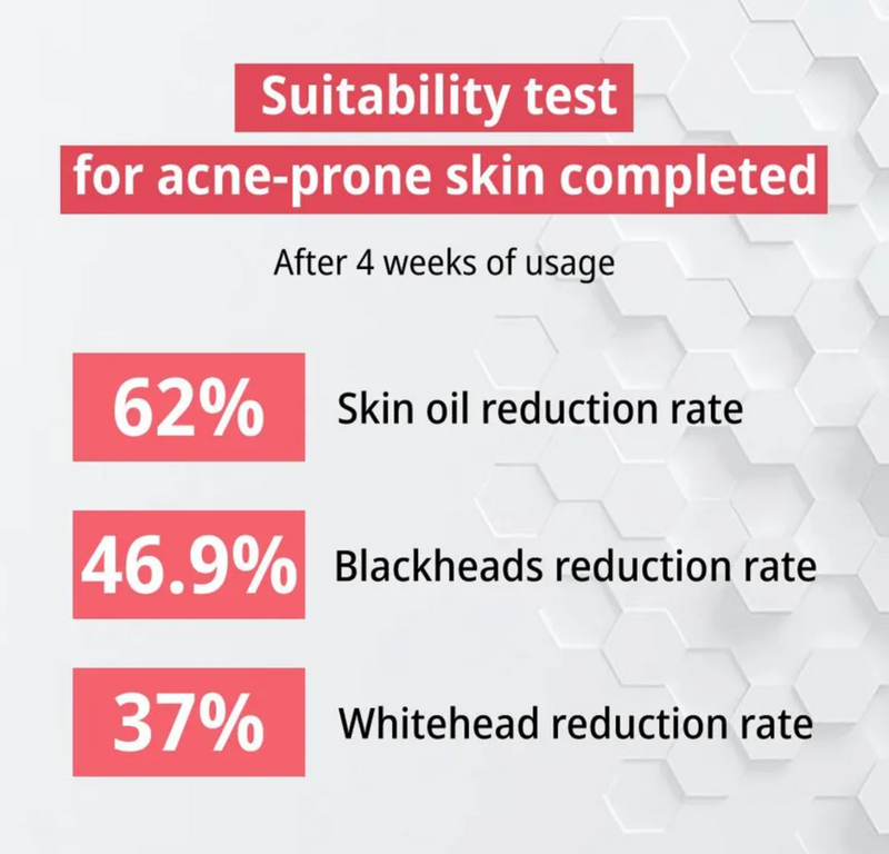 ZEROID Pimprove Moisturizer | Lightweight Barrier Cream for Oily & Acne-Prone Skin | 100 ml