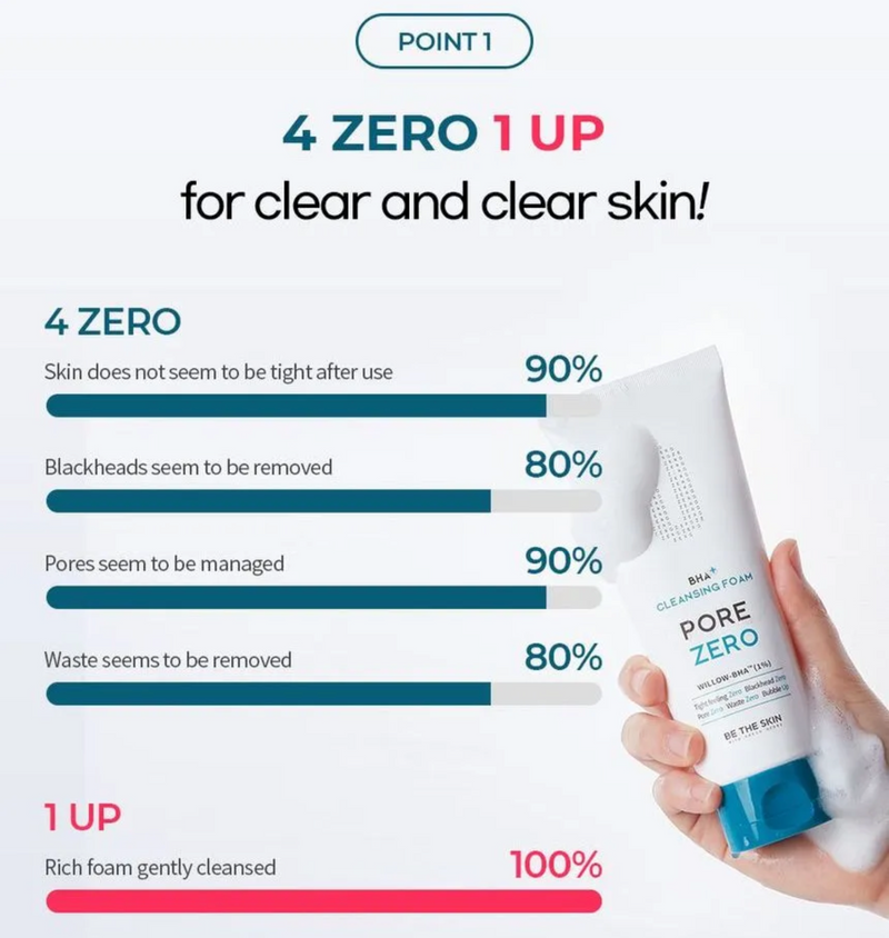 BE THE SKIN BHA+ Pore Zero Cleansing Foam | Willow-BHA™ Purifying Cleanser | 150 g