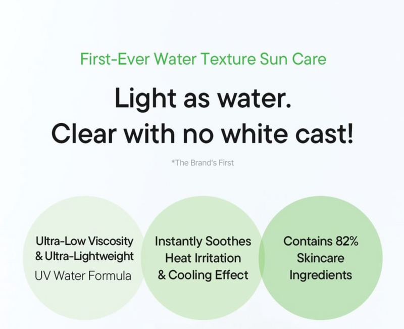 iUNIK Centella Calming Daily Sun Water SPF50+ PA++++ (120 ml)