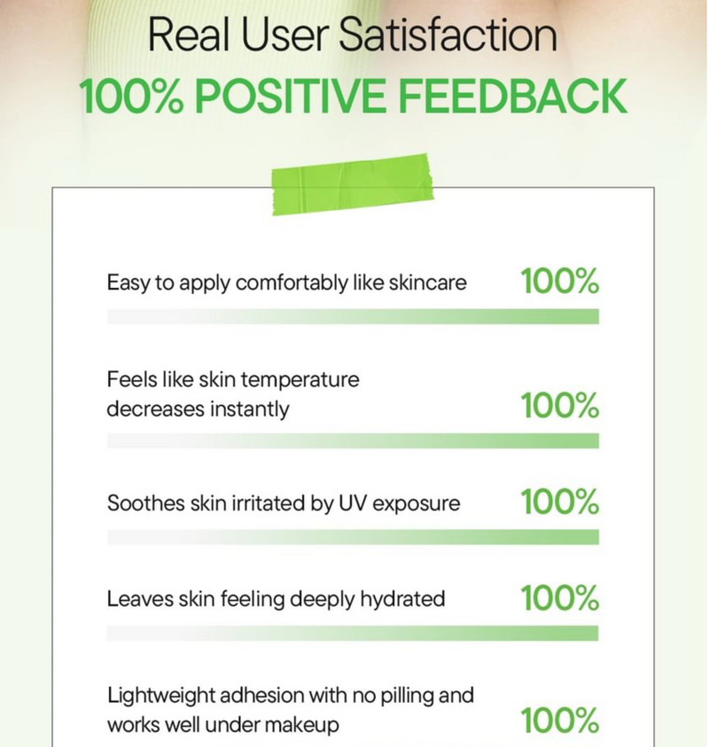 iUNIK Centella Calming Daily Sun Water SPF50+ PA++++ (120 ml)