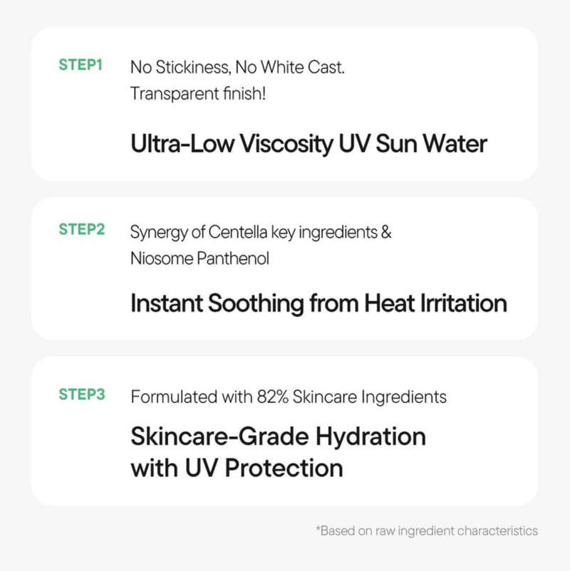 iUNIK Centella Calming Daily Sun Water SPF50+ PA++++ (120 ml)