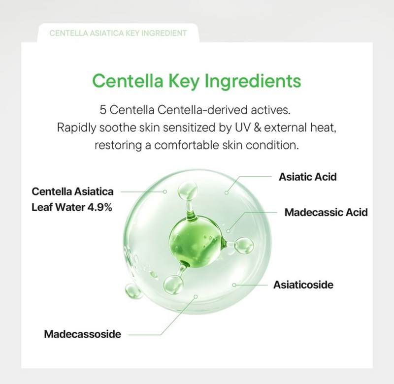 iUNIK Centella Calming Daily Sun Water SPF50+ PA++++ (120 ml)