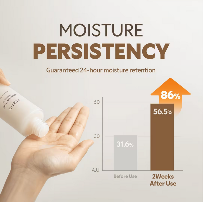 TIRTIR Milk Skin Toner 150 mL