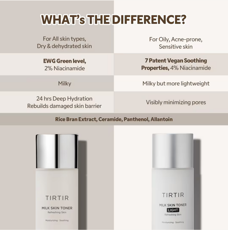 TIRTIR Milk Skin Toner 150 mL
