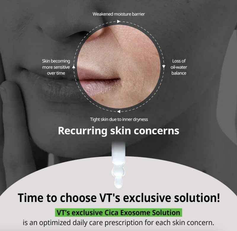 VT Squalane Cica Exosome Ampoule 30 mL