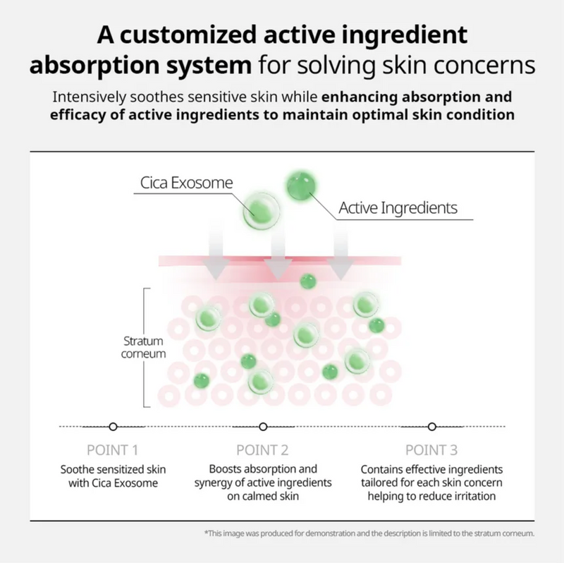 VT Squalane Cica Exosome Ampoule 30 mL
