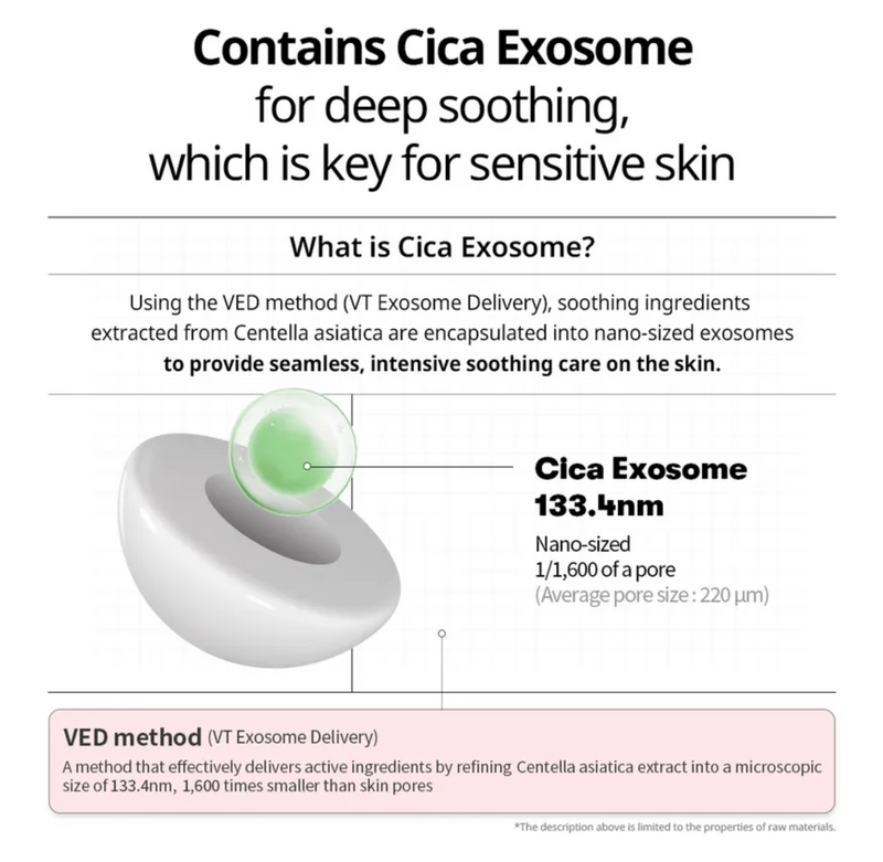 VT Azelaic Acid Cica Exosome Serum | Clarifying & Barrier Repair Serum | 30ml