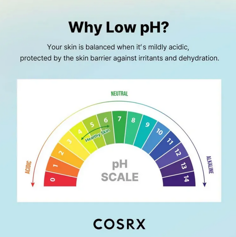 COSRX Low pH Good Morning Gel Cleanser | Gentle Daily Gel Cleanser | 150ml