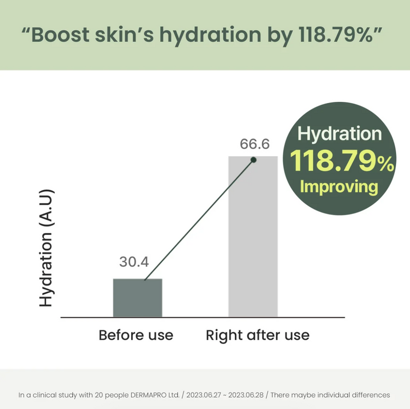 Heimish Matcha Biome Perfect Cleansing Oil | Low pH Cleansing Oil | 150ml