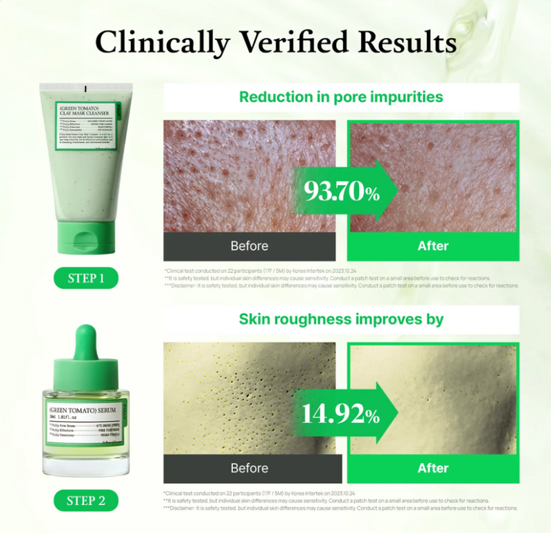 Fully Green Tomato Clay Mask Cleanser | 2-in-1 Clay Mask & Cleanser | 120ml