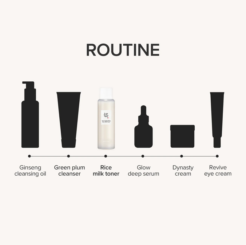 Beauty of Joseon Glow Replenishing Rice Milk Toner 150ml