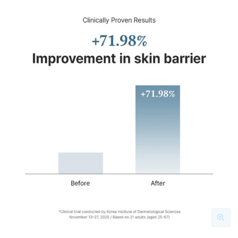 Dr. Althea 147 Barrier Cream 50ml