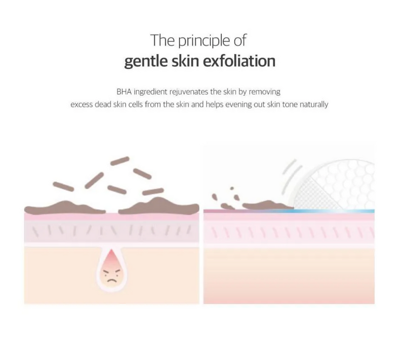 Celimax Ji.Woo.Gae Heartleaf BHA Peeling Pad (60 Pads / 125ml)