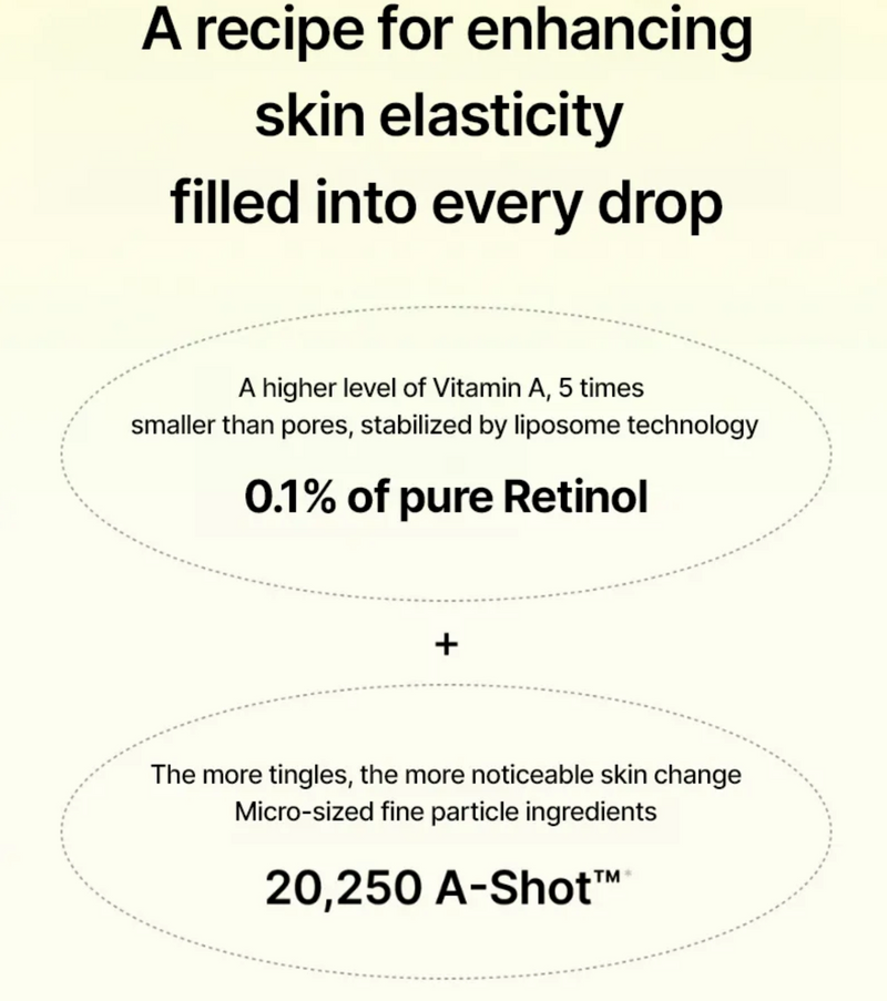 Celimax The Vita-A Retinal Shot Tightening Booster 0.1% Retinal (15ml)