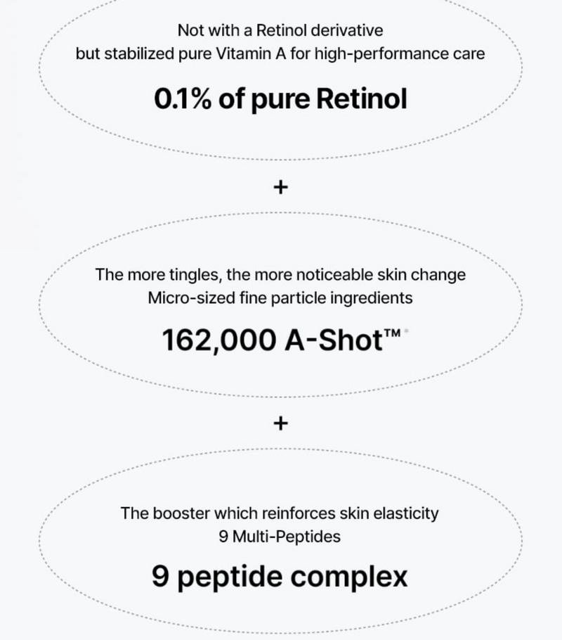 Celimax The Vita-A Retinol Shot Tightening Serum 0.1% Retinol (30ml)