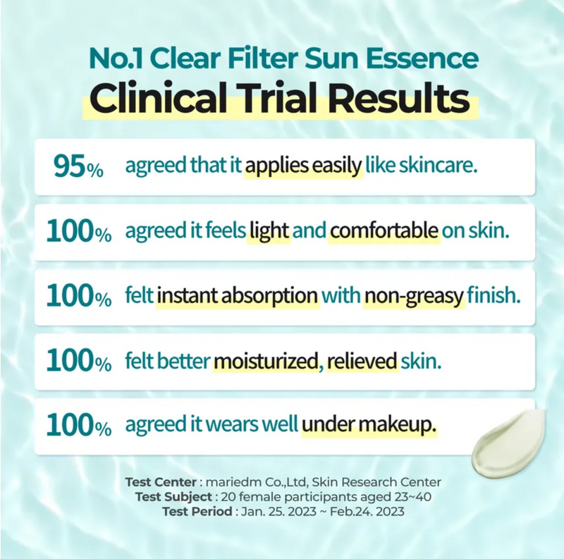 Numbuzin No.1 Clear Filter Sun Essence SPF50+ PA++++ (50ml)