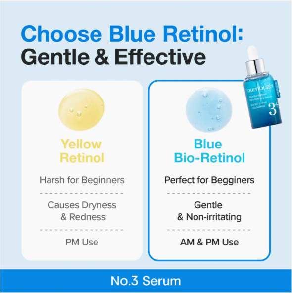 Numbuzin No.3 Blue Bio-Retinol Pore Refining Serum (30ml)