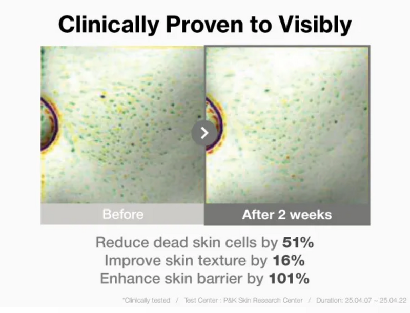 Numbuzin No.4 Ceramide AHA Glazed Skin Prep Serum 3% AHA + 3% PHA (30ml)