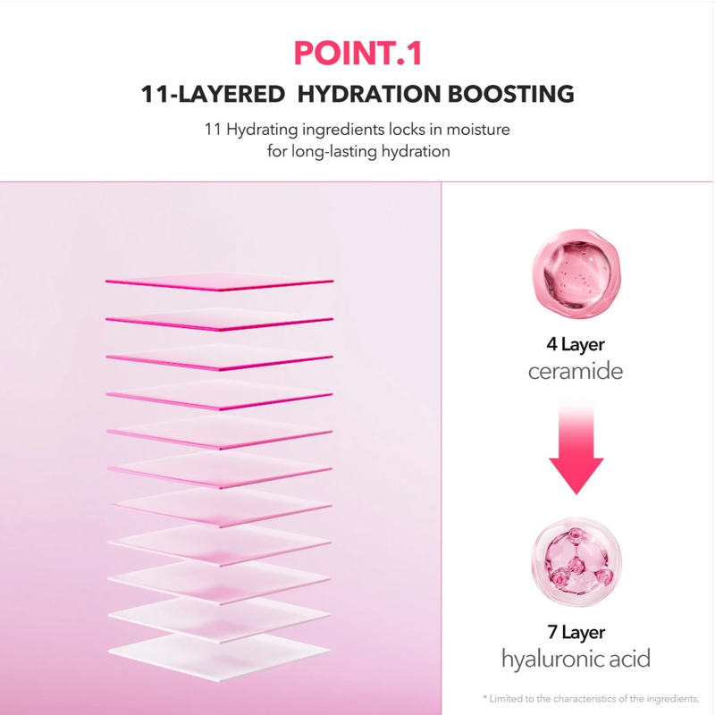 Aprilskin TXA + Niacinamide 99 Pink Milky Toner (150ml)