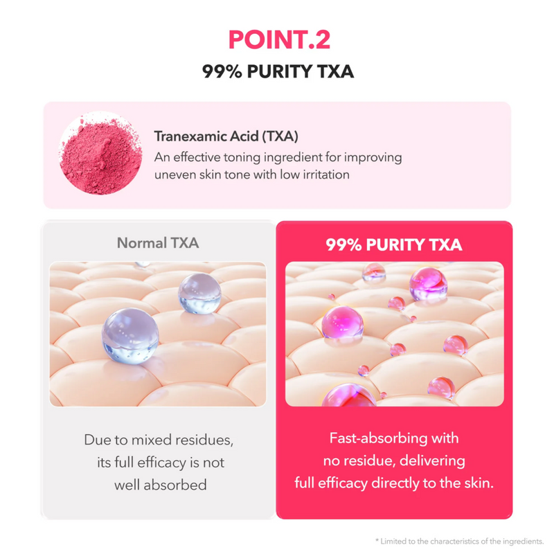 Aprilskin TXA + Niacinamide 99 Pink Milky Toner (150ml)